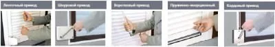 Ручные типы управления роллетами в Павловском Посаде Ручные типы управления роллетами